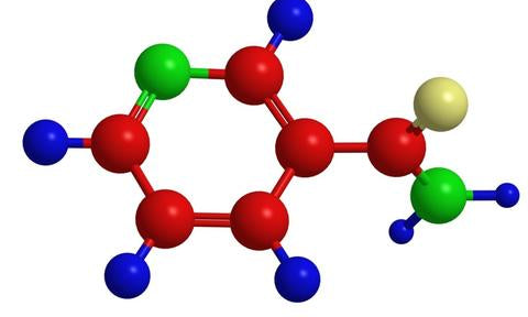 Is Niacinamide Good or Bad for Your Skin? (March 2020)